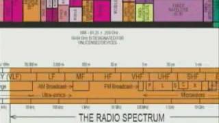 DIRECTV Ka Ku 5 LNB Satellite Dish Installation Part 1 [upl. by Will]