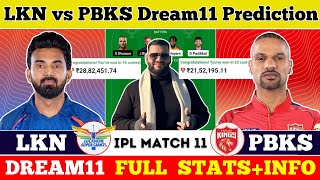 LKN vs PBKS Dream11 PredictionLKN vs PBKS Dream11LKN vs PBKS Dream11 Team [upl. by Pero]