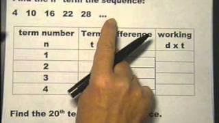 Finding the nth term of a sequence Lesson 17 part 4 Foundation Maths [upl. by Konstantine]