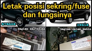 Cara kerja dan pemeriksaan rangkaian sekring Honda Beat Esp [upl. by Suilenroc]