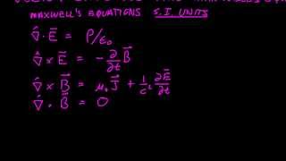 Intro to Maxwells Electromagnetic Theory Part 1 Vector Calculus of grad div and curl [upl. by Audri436]