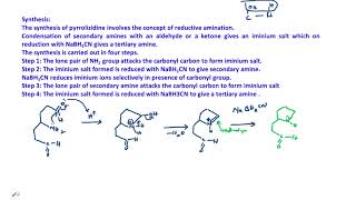 Disconnection approach for saturated heterocyclic compounds [upl. by Napoleon]