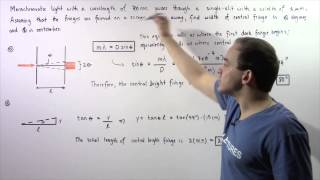 Single Slit Diffraction Example [upl. by Cattier850]