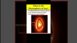 What is Photosphere in Sun shorts shortsvideo photosphere [upl. by Enirolf]