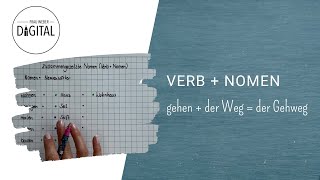 zusammengesetzte Nomen  Verb und Nomen inkl Arbeitsblatt [upl. by Bevan]