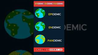 EPIDEMIC ENDEMIC PANDEMIC english learning reels [upl. by Mella955]