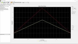 Fatigue Tutorial 9 ASME Sec VIII Div 2 Pressure Vessel Welded Shell [upl. by Longawa]