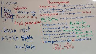 thermodynamique S1 premiere principe de la thermodynamique Energie interne partie 11 [upl. by Nuahs818]