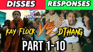 NYC Drill Disses Vs Responses Part 110Kay FlockSdot Go DD Osama amp More [upl. by Elrak641]