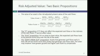 Session 3 DCF Overview and First Steps on Discount Rates [upl. by Wynny]