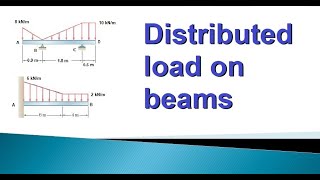 113 Support reactions of beams subjected to distributed loads [upl. by Dorweiler759]