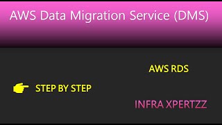 AWS DMS  Database Migration Service [upl. by Anir]