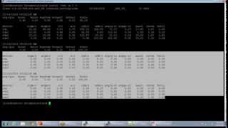 Fremont Linux Meetup Performance Tuning [upl. by Maillil624]