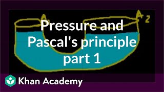 Pressure and Pascals principle part 1  Fluids  Physics  Khan Academy [upl. by Hiasi305]