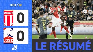 Monaco  Lille  00  Le Résumé  Ligue 1 202425 [upl. by Hadeehuat147]