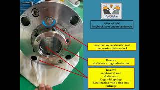 5Centrifugal Pumpampmechanical seal Overhaul خطوات صيانه شامله لمضخه طاردة مركزيه تغيير ميكانيكل سيل [upl. by Emmalyn]