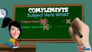 How to find Complements  Beginner [upl. by Spitzer561]