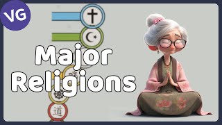 The Major Religions of the World 1800  2100 [upl. by Jessamine]