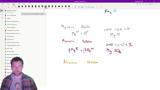 Balancing Ionic Formulas Algebra is Better than Swap and Drop  Atoms Unit  Chemistry Tutorial [upl. by Newby]