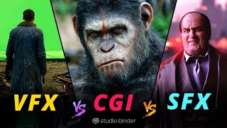 CGI vs VFX vs SFX — What’s the Difference and Why It Matters [upl. by Iduj]