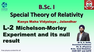 L 02 The Michelson Morley Experiment and its Null result  special theory of relativity BSc [upl. by Orford370]