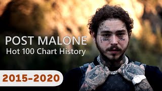 Post Malone  Hot 100 Chart History 20152020 [upl. by Cadman]