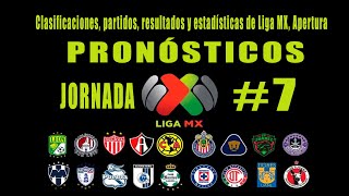 PRONÓSTICOS Liga MX Jornada 7 APERTURA 2024 [upl. by Tyika]