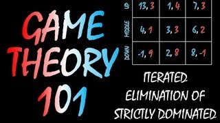 Game Theory 101 Iterated Elimination of Strictly Dominated Strategies [upl. by Onailimixam]