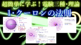 初心者向け電験三種・理論・1・クーロンの法則【超簡単に学ぶ！】第三種電気主任技術者 [upl. by Vanderhoek]