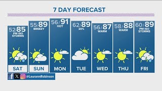 Denver Gazette forecast for Saturday June 1 [upl. by Sina]