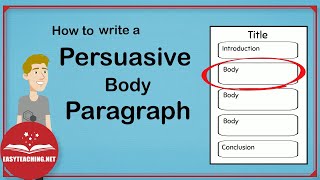 How to Structure a Persuasive Paragraph  EasyTeaching [upl. by Huebner]