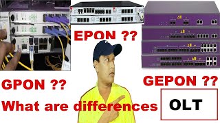 GPONEPON OLT ONU Good Compatibility [upl. by Monti]