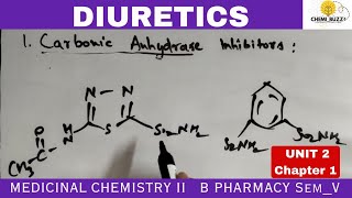 DIURETICS  MEDICINAL CHEMISTRY II Unit 2 Part 1 [upl. by Aduhey]