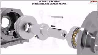 Inline helical geared motor Inline helical gearbox Inline helical gear box [upl. by Hoopen]