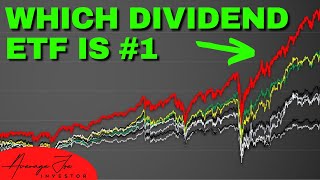 TOP 9 Dividend ETFs For Passive Income in 2023 High Yield [upl. by Anayik]