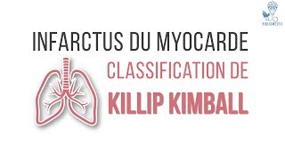 Infarctus du Myocarde  Classification de Killip [upl. by Baalman]