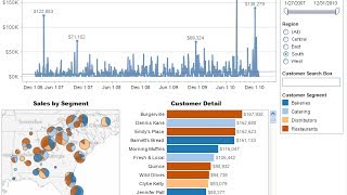 Passez maître dans lart de visualiser vos données avec Tableau Software French [upl. by Lalla448]