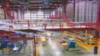 What is Material Handling [upl. by Galligan]