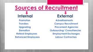 Recruitment and its importance process and sources English [upl. by Johannah516]