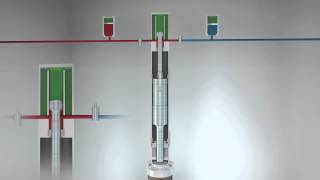 IHC Hydrohammer The operating principle [upl. by Losiram]