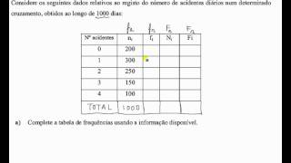 Tabela de frequências Estatística [upl. by Ogdon]