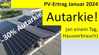 PVErtrag im Januar 2024 meine PV Balkonkraftwerk PVSpeicher für euch im Detail photovoltaik [upl. by Broucek579]