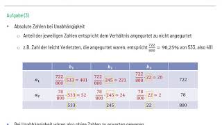 Aufgabe zum Kontingenzkoeffizient [upl. by Nihhi]
