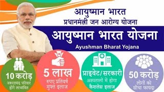 PMJAY Hospital Empanelment Online Application Form for Ayushman Bharat Scheme [upl. by Alian]