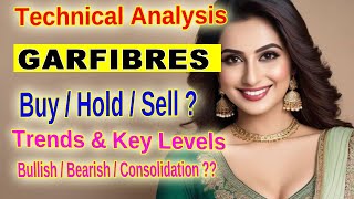 Garware Technical Fibres Stock Analysis Key Support amp Resistance Levels Revealed [upl. by Atiuqel]