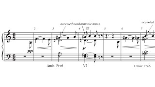 Analysis Wagners Prelude to Tristan und Isolde Act I [upl. by Aranahs]