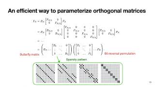 ICLR 2024 Talk ParameterEfficient Orthogonal Finetuning via Butterfly Factorization [upl. by Annirak]