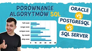 Jak przyśpieszyć zapytanie SQL czyli ścieżki dostępu do danych [upl. by Navap]