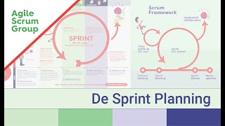 De Sprint Planning uitleg in 2 min  Aflevering 5 Alles over Scrum  Agile Scrum Group [upl. by Khalid]