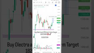 Buy Olectra 1750 Shortterm Target 18201900🎯🚀 This is informationEducational Videos🎥sharemarket [upl. by Lauraine]